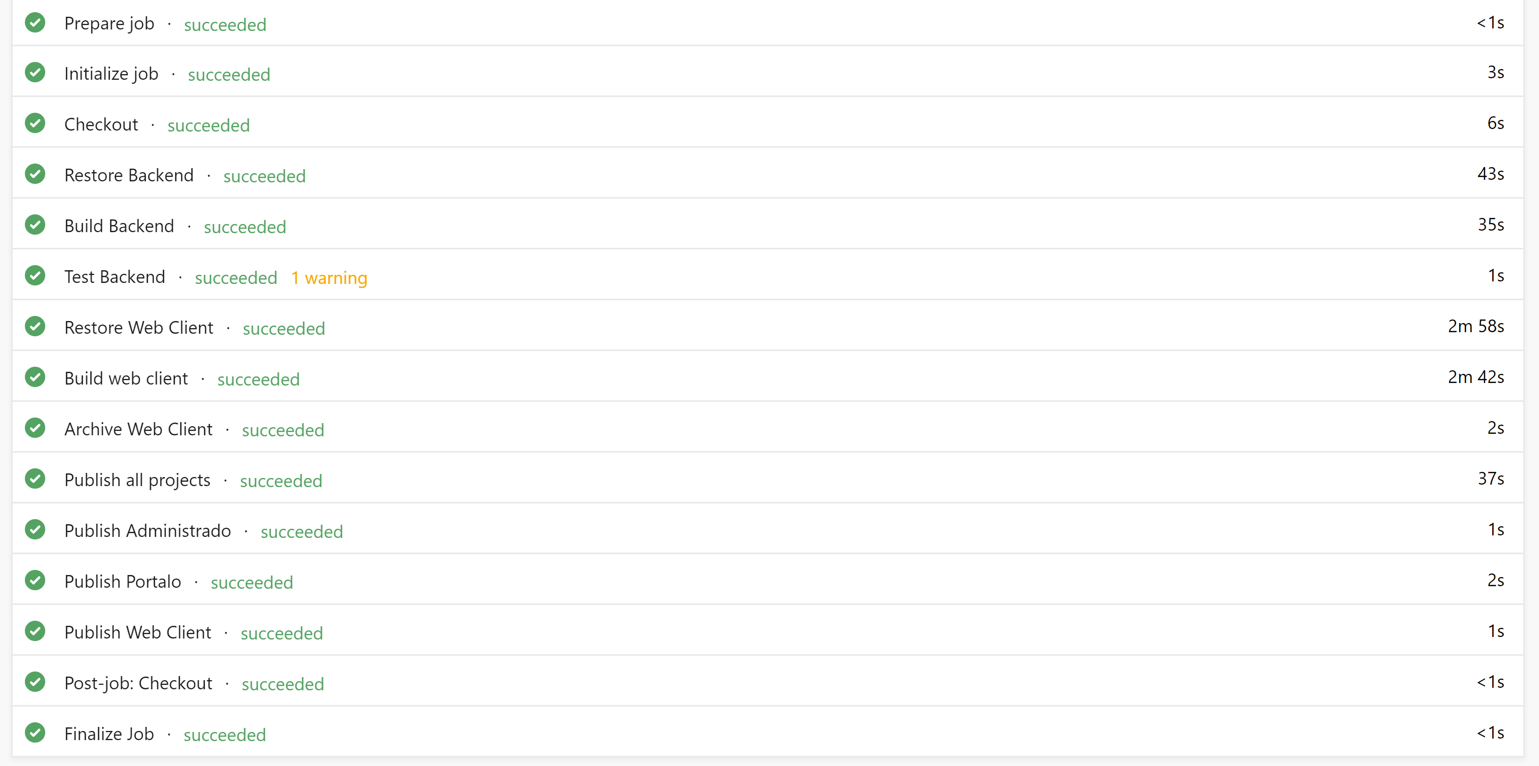 Task timings